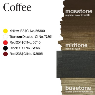 PERMA BLEND LUXE - COFFEE 15ML