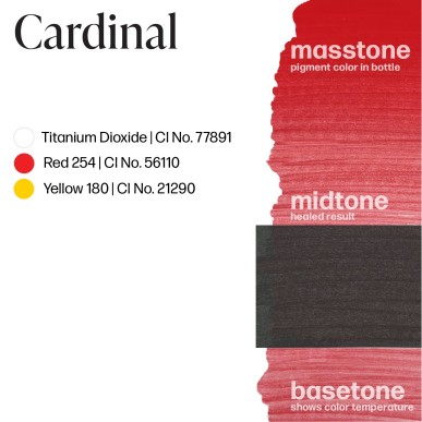 PERMA BLEND LUXE - CARDINAL 15ML