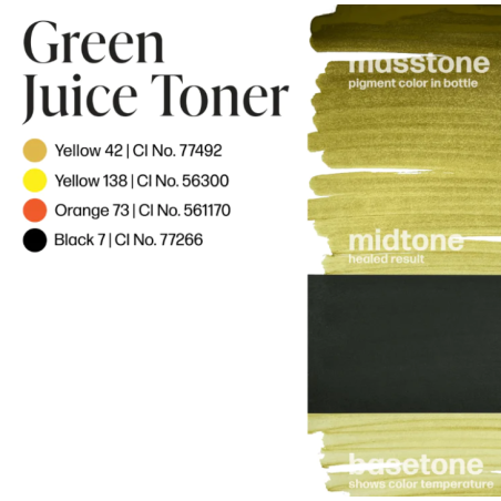PERMA BLEND LUXE - GREEN JUICE TONER 15ML