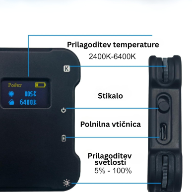 Fotografski komplet za tetovatorje